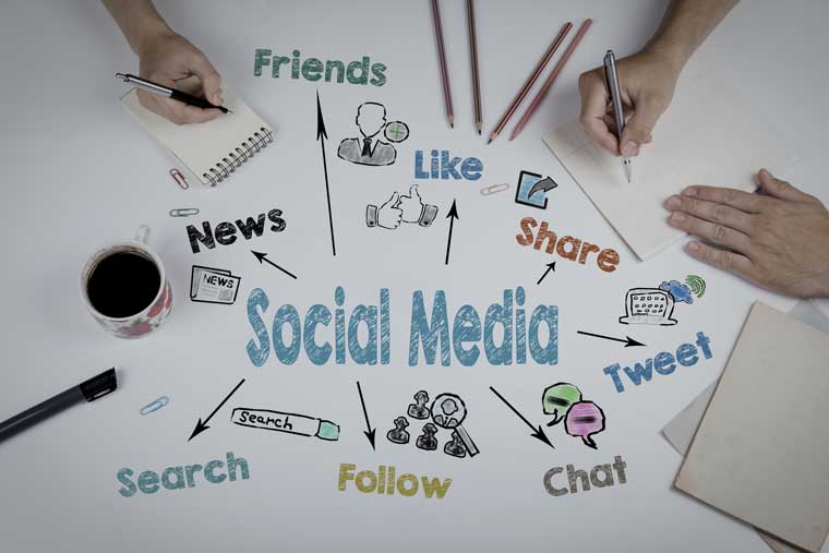 Social Media - Psychologie
